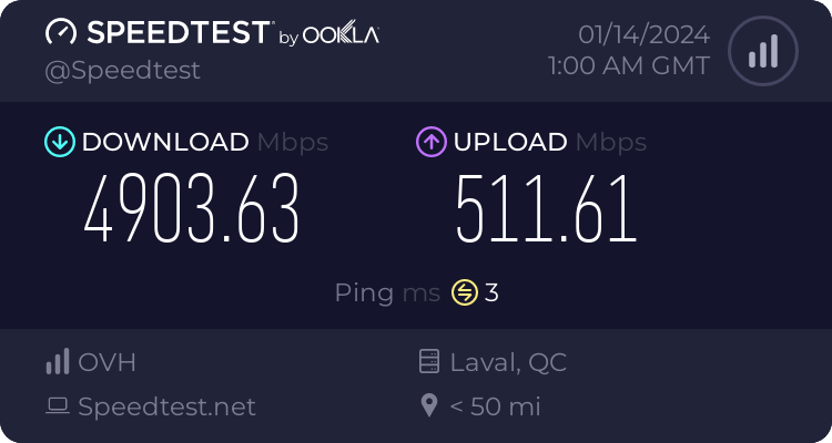 First run speedtest